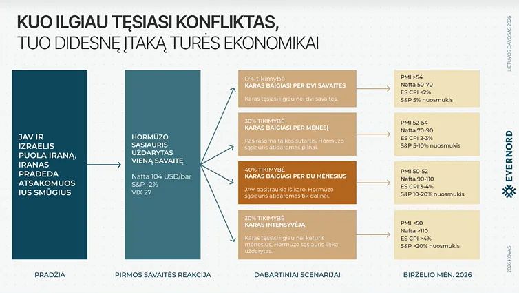 konfliktas.png